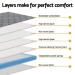 26cm Mattress Bed Giselle Queen - Image 6
