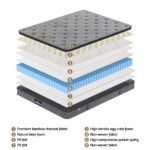 26cm Giselle Mattress King Latex Foam Mattresses - Image 5