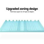 Giselle Bedding Memory Foam Mattress Topper 11-Zone 8cm Queen - Image 4